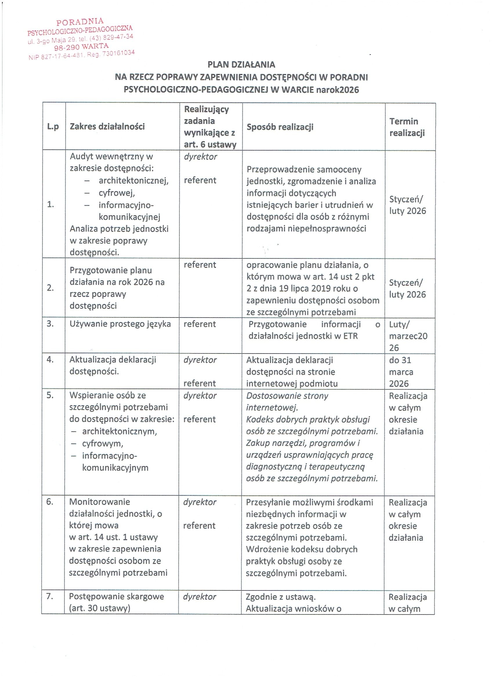 Zdjęcie Plan działania na rzecz poprawy zapewnienia dostępności w Poradni Psychologiczno-Pedagogicznej w Warcie, str. 1.jpeg