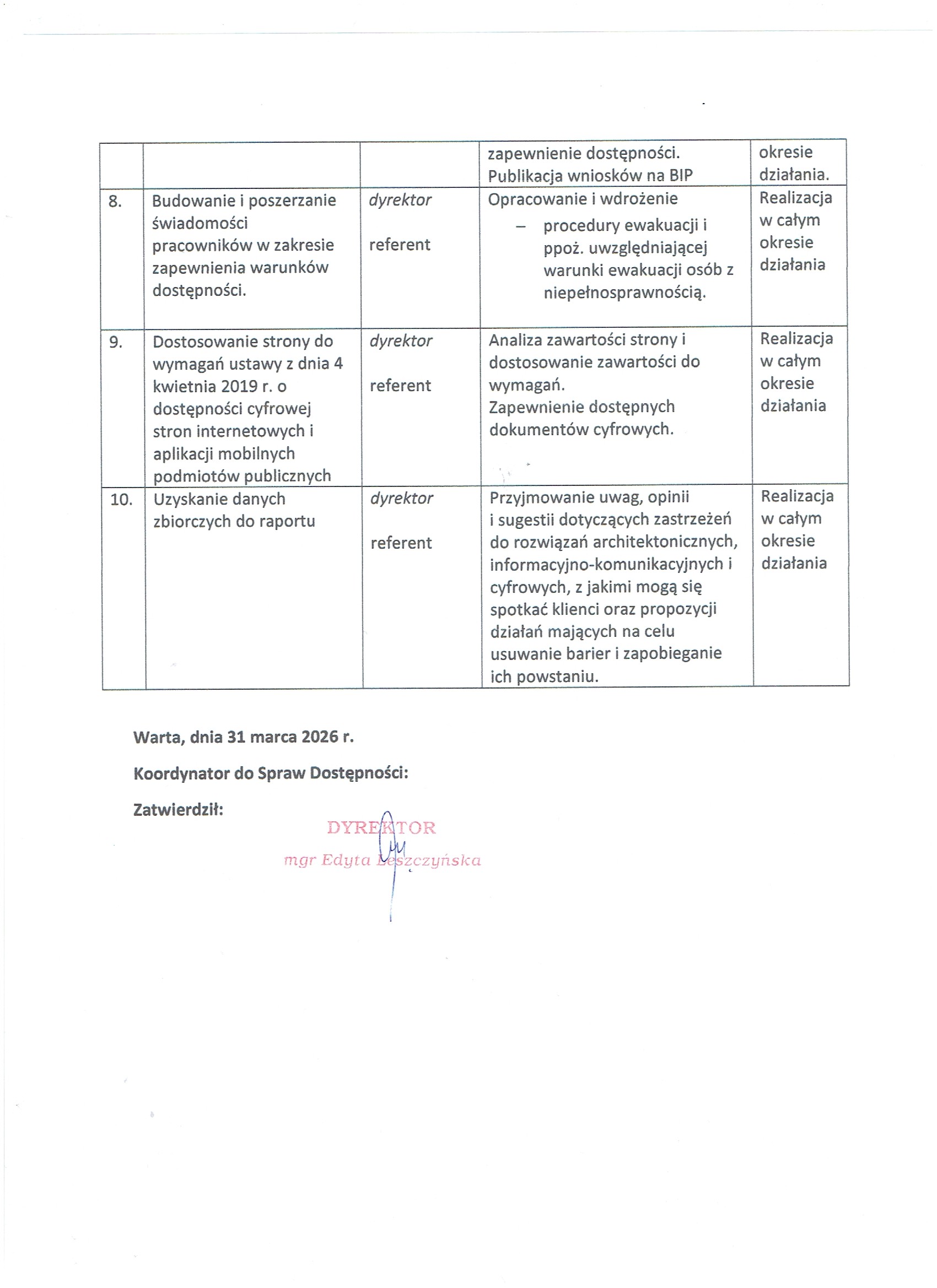 Zdjęcie Plan działania na rzecz poprawy zapewnienia dostępności w Poradni Psychologiczno-Pedagogicznej w Warcie, str. 2.jpeg